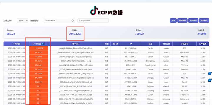 2025最新风口项目 抖音小游戏MCN 单人单日收益1500-2000+