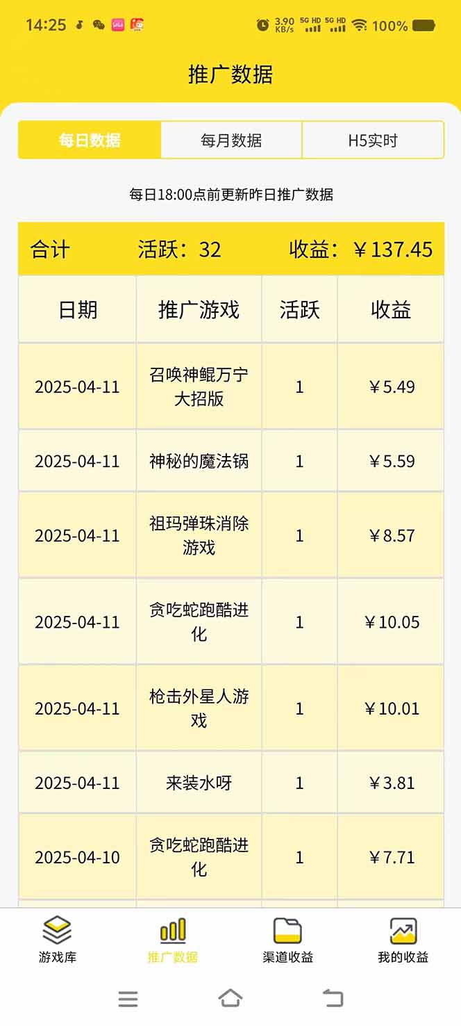 微信小程序撸广，最新风口项目，日入300+ 免费分享 可批量操作 小白可…